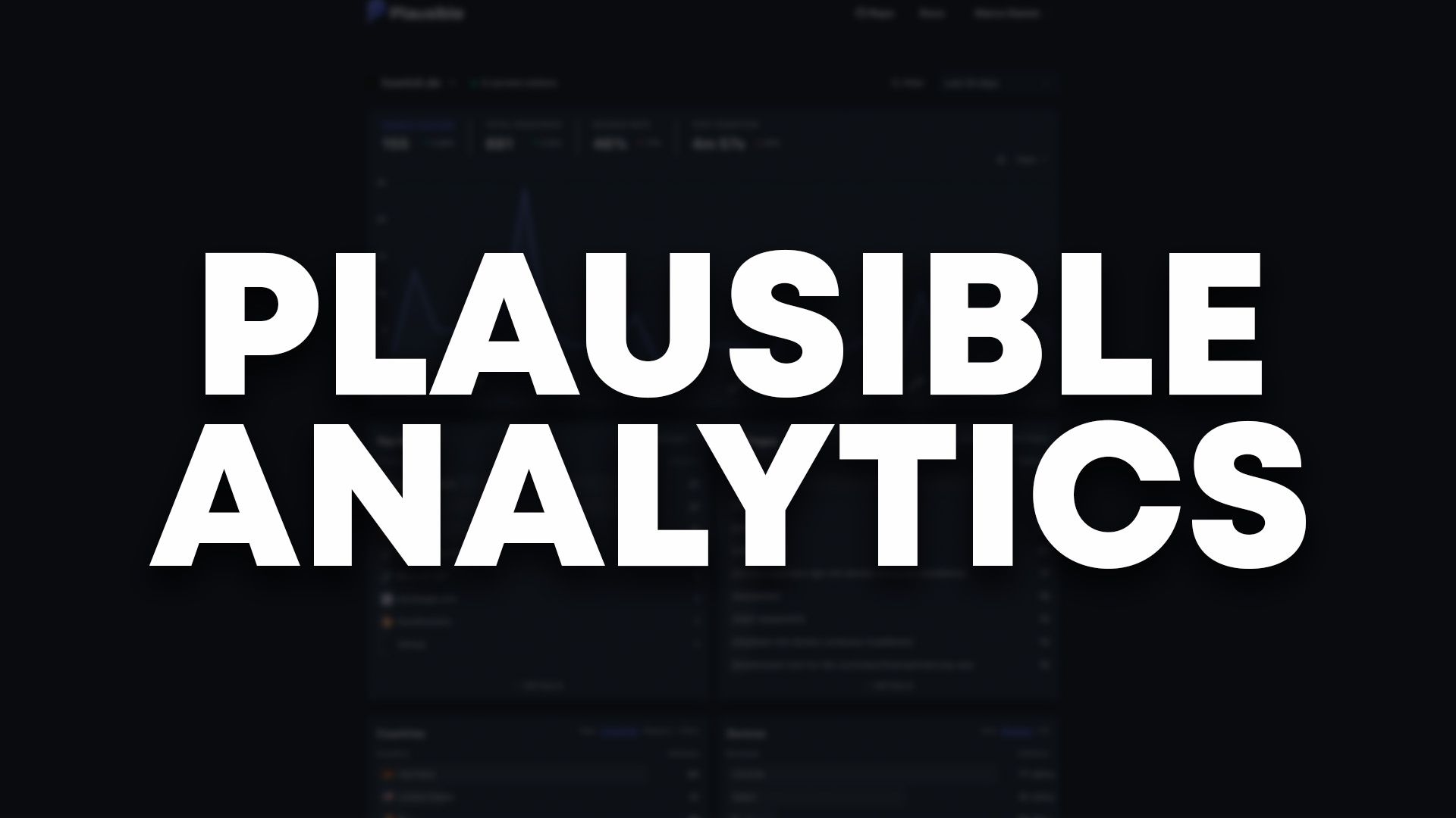 Plausible - Eine selbst gehostete, datenschutzfreundliche Analytics Plattform